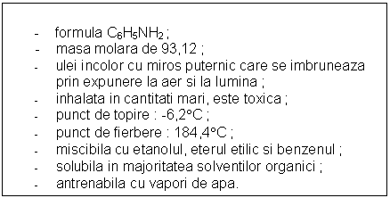 Text Box: 
 - formula C6H5NH2 ;
- masa molara de 93,12 ;
- ulei incolor cu miros puternic care se imbruneaza prin expunere la aer si la lumina ;
- inhalata in cantitati mari, este toxica ;
- punct de topire : -6,2C ;
- punct de fierbere : 184,4C ;
- miscibila cu etanolul, eterul etilic si benzenul ;
- solubila in majoritatea solventilor organici ;
- antrenabila cu vapori de apa. 
