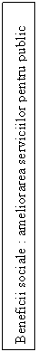Text Box: Beneficii sociale : ameliorarea serviciilor pentru public