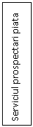 Text Box: Serviciul prospectari piata