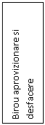 Text Box: Birou aprovizionare si desfacere