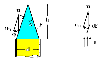 fig%203