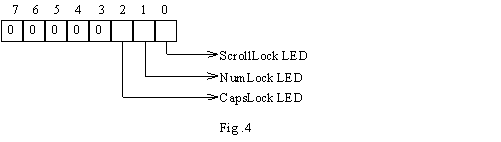 fig-03-04.gif (2338 bytes)