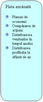 Rounded Rectangle: Plata amanata

 	Planuri de economii
 	Cumpararea de actiuni
 	Distribuierea veniturilor in timpul anului
 	Distribuirea profitului la sfarsit de an
