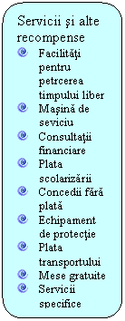 Rounded Rectangle: Servicii si alte recompense
 	Facilitati pentru petrcerea timpului liber
 	Masina de seviciu
 	Consultatii financiare
 	Plata scolarizarii
 	Concedii fara plata
 	Echipament de protectie
 	Plata transportului
 	Mese gratuite
 	Servicii specifice
