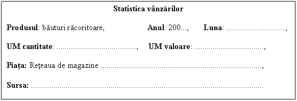 Text Box: Statistica vanzarilor

Produsul: bauturi racoritoare, Anul: 200, Luna: ..,

UM cantitate: , UM valoare: .,

Piata: Reteaua de magazine .,

Sursa: 
