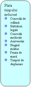 Rounded Rectangle: Plata timpului nelucrat
 	Concedii de odihna
 	Sarbatori legale
 	Concedii medicale
 	Aniversari 
 	Stagiul militar
 	Pauza de masa
 	Timpul de deplasare
