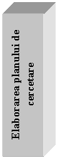 Text Box: Elaborarea planului de
cercetare
