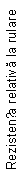 Text Box: Rezistența relativa la rulare